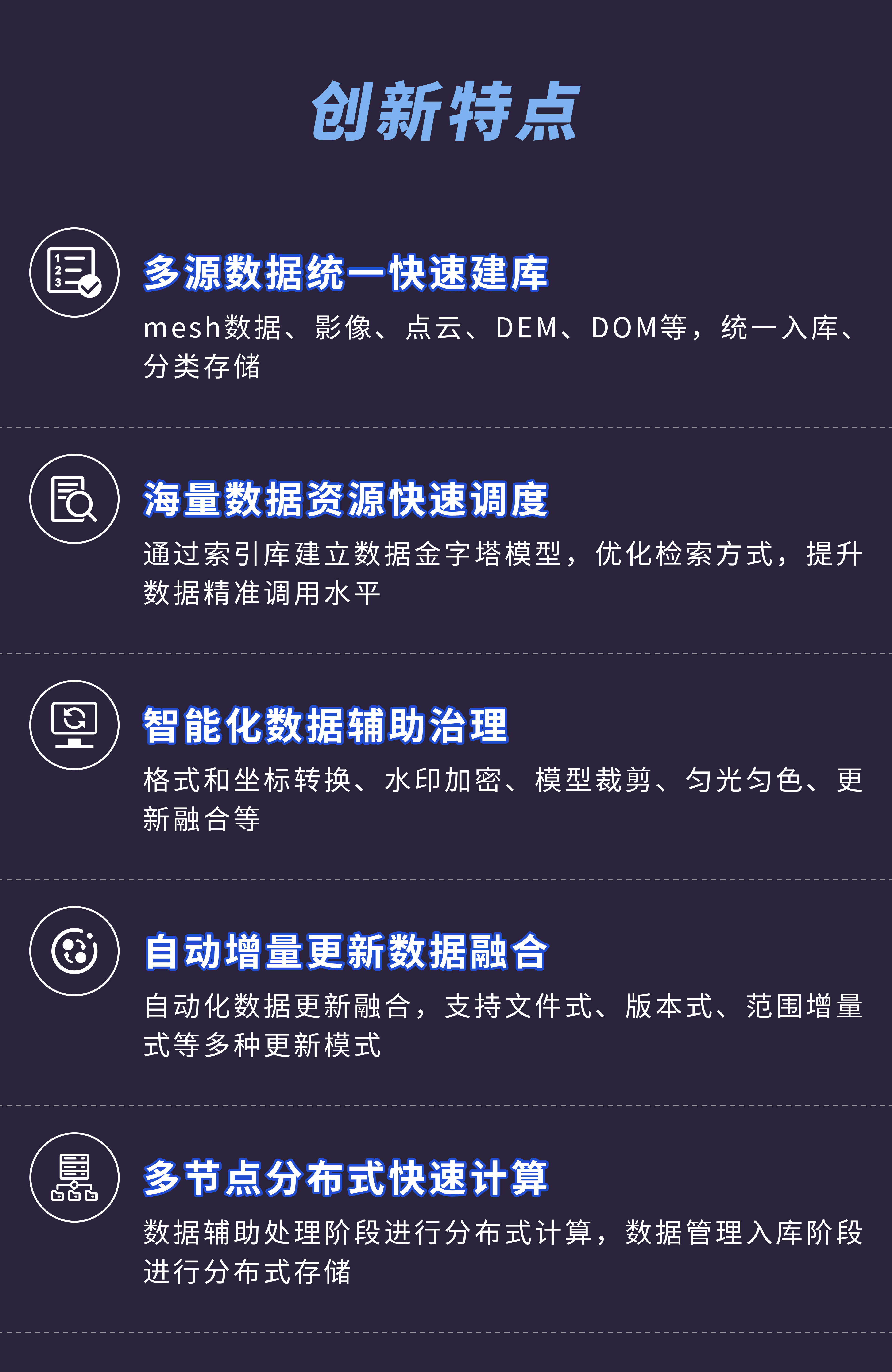 創(chuàng)新特點.jpg